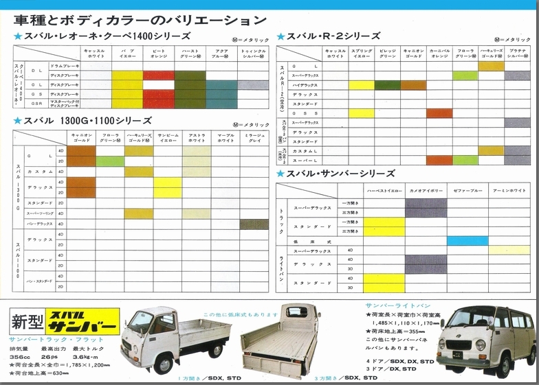 a46N10s Xo tCibv J^O(4)